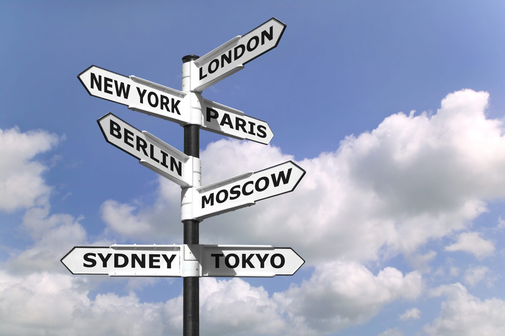 Signpost with various capitals around the world.